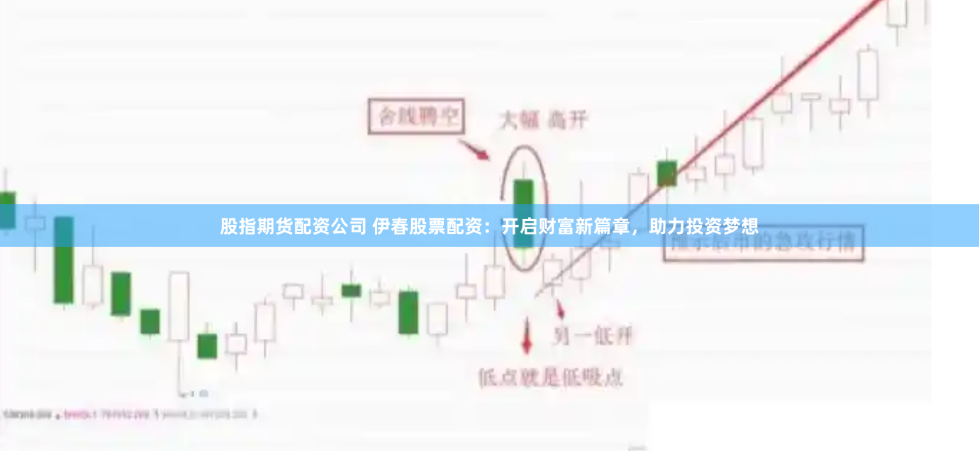 股指期货配资公司 伊春股票配资：开启财富新篇章，助力投资梦想