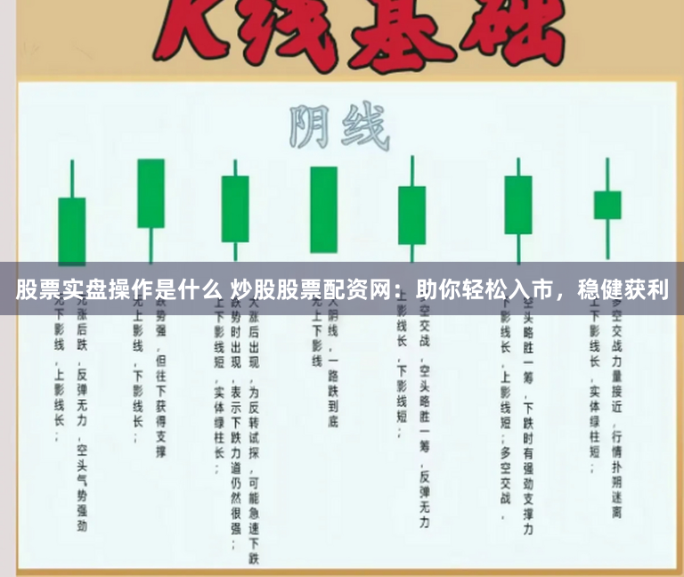 股票实盘操作是什么 炒股股票配资网：助你轻松入市，稳健获利
