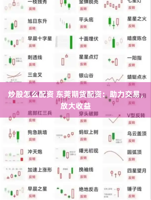 炒股怎么配资 东莞期货配资：助力交易，放大收益