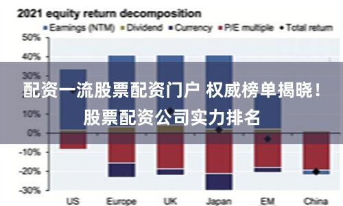 配资一流股票配资门户 权威榜单揭晓！股票配资公司实力排名