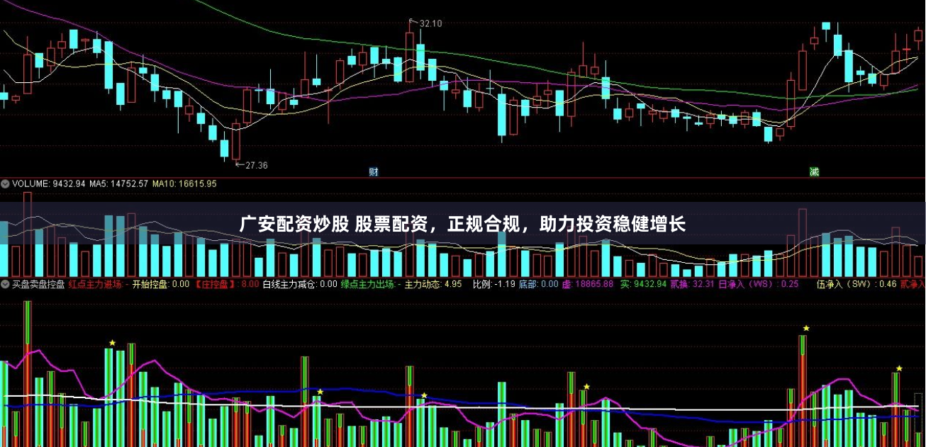 广安配资炒股 股票配资，正规合规，助力投资稳健增长