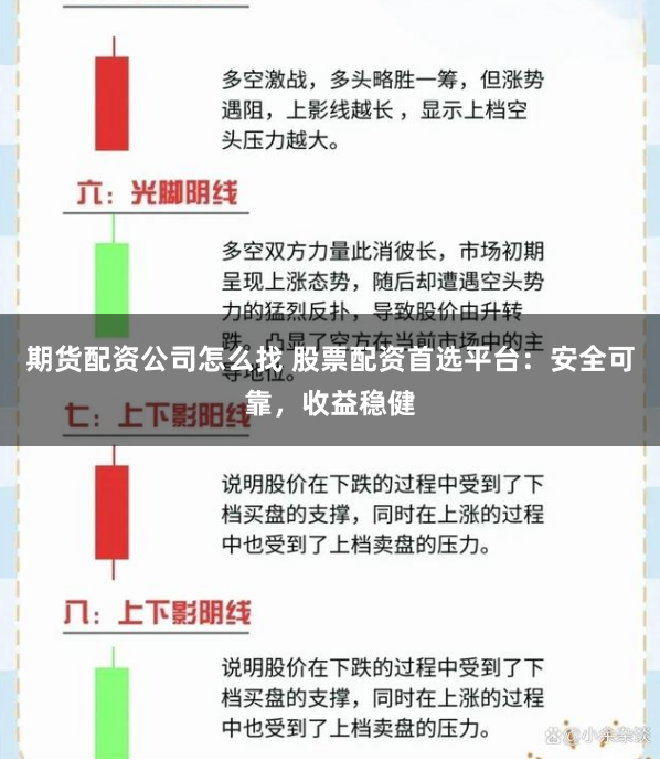 期货配资公司怎么找 股票配资首选平台：安全可靠，收益稳健