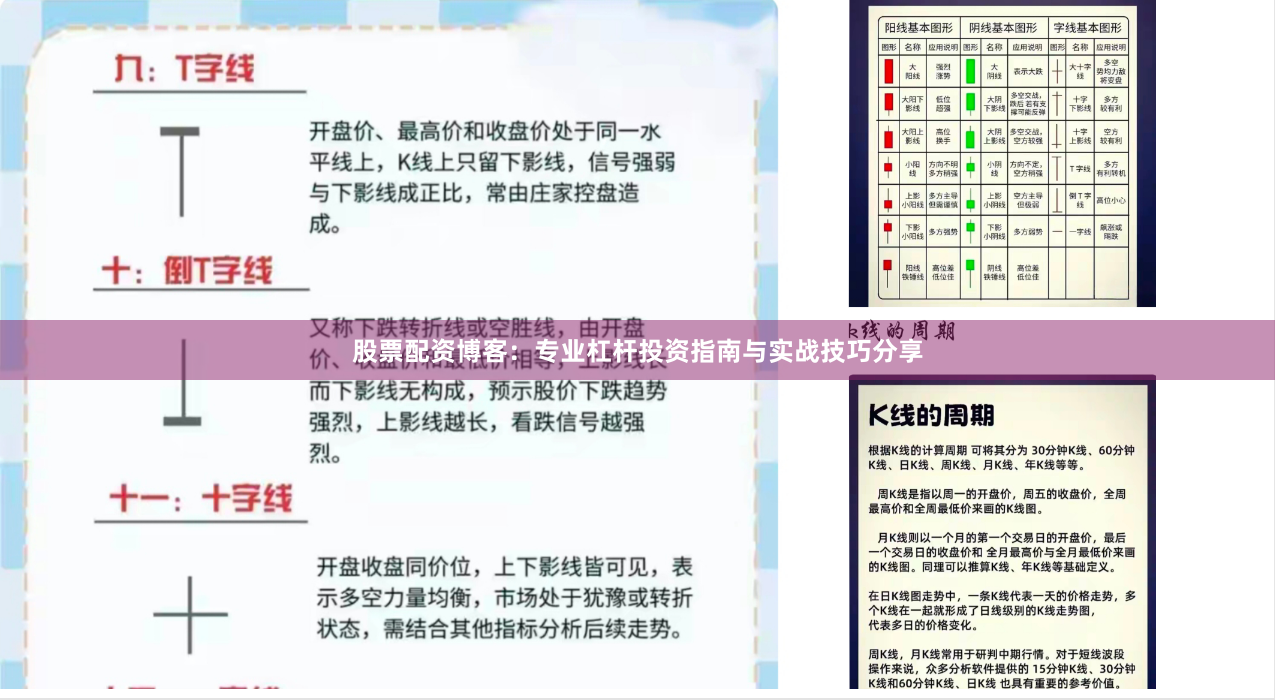 股票配资博客：专业杠杆投资指南与实战技巧分享