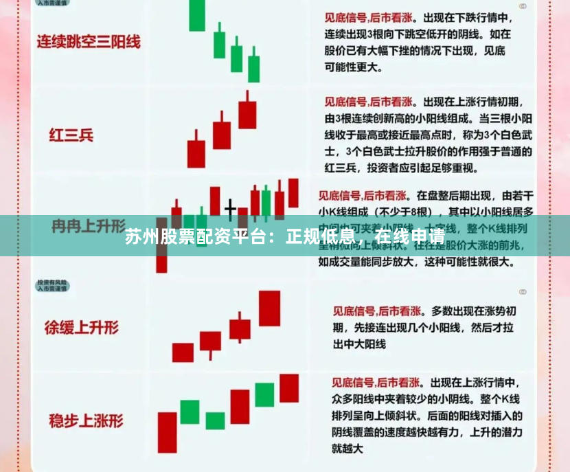 苏州股票配资平台：正规低息，在线申请